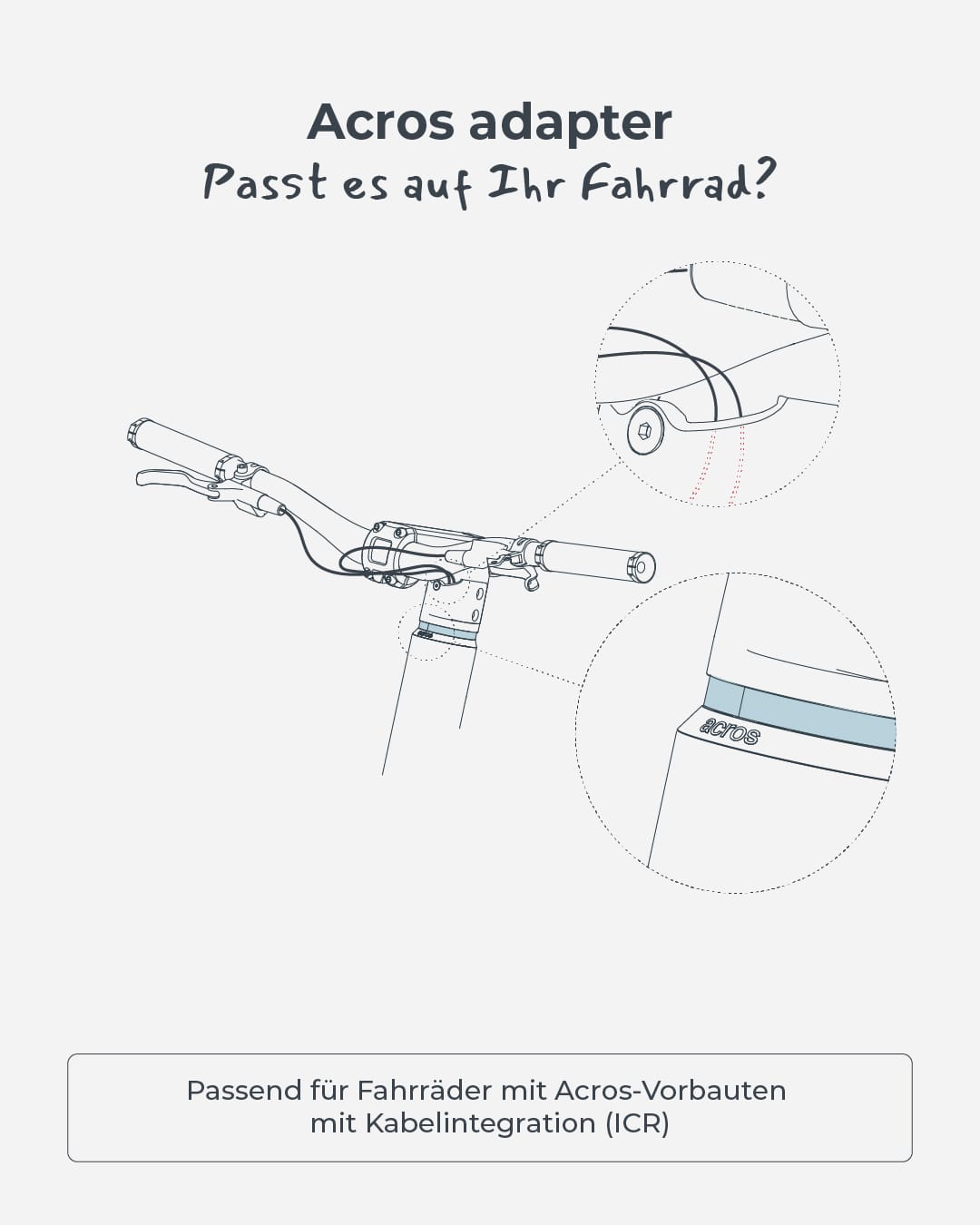 Infographic-DE-Acros
