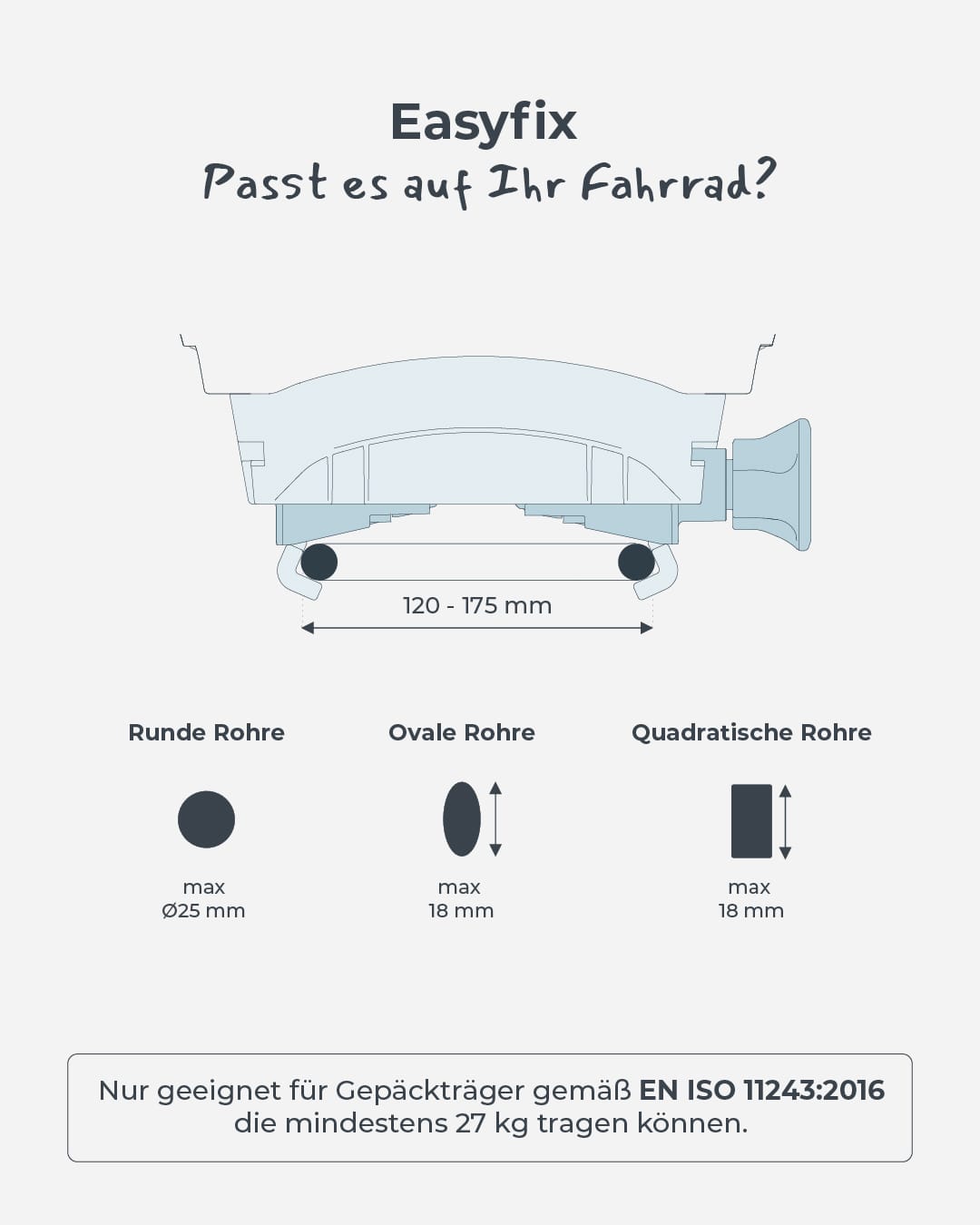 Infographic-DE-Easyfix