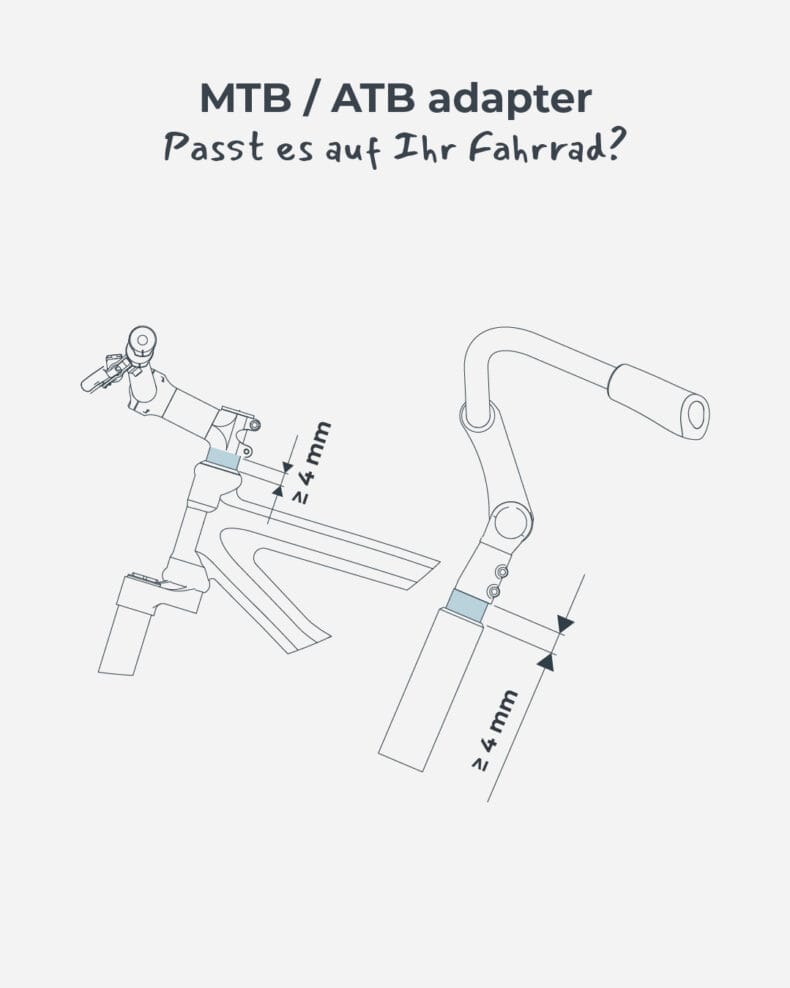 Infographic-DE-MTB-ATB-adapter