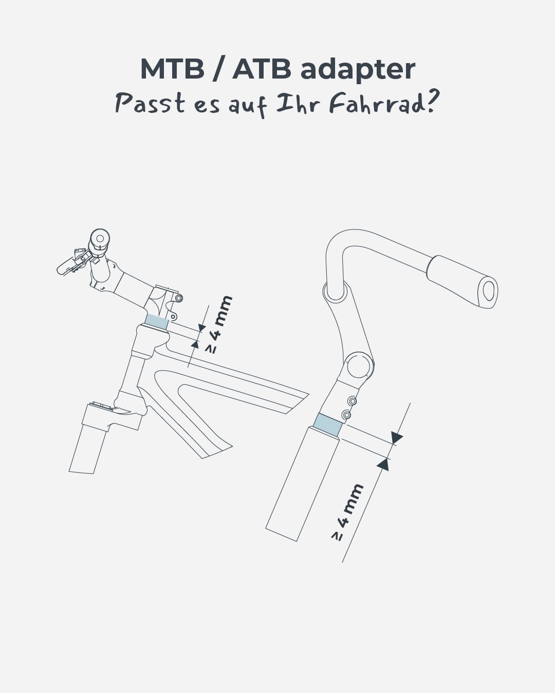 Infographic-DE-MTB-ATB-adapter