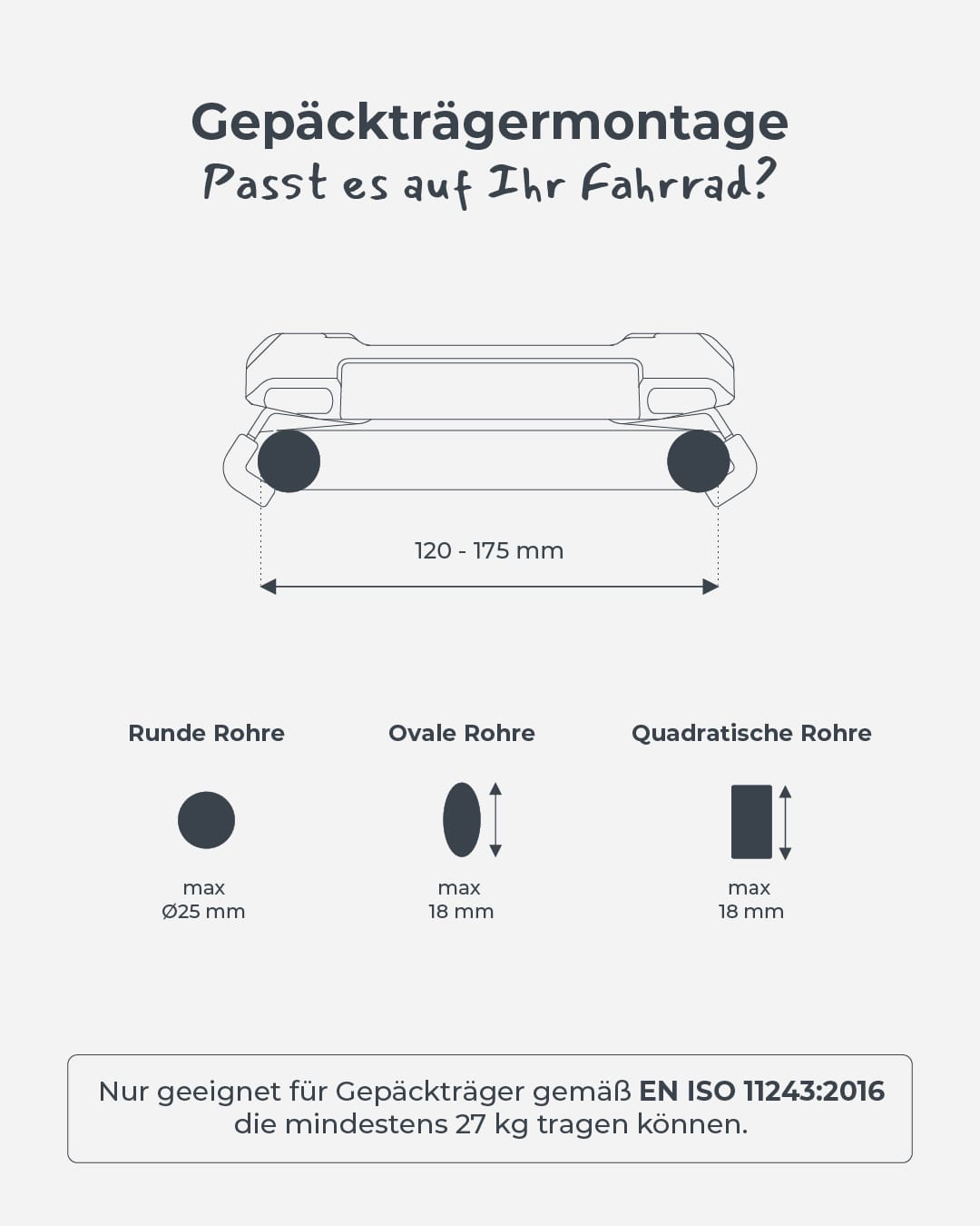 Infographic-DE-gepacktragermontage