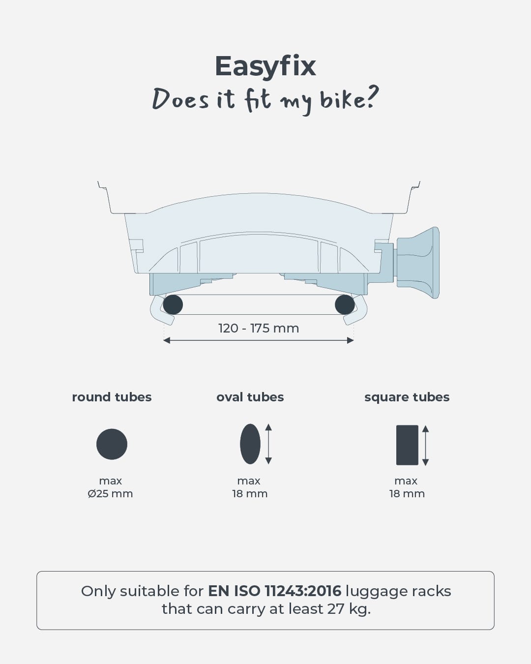 Infographic-EN-Easyfix