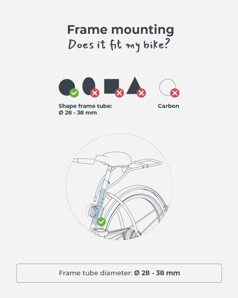 Infographic-EN-Frame-mounting-1