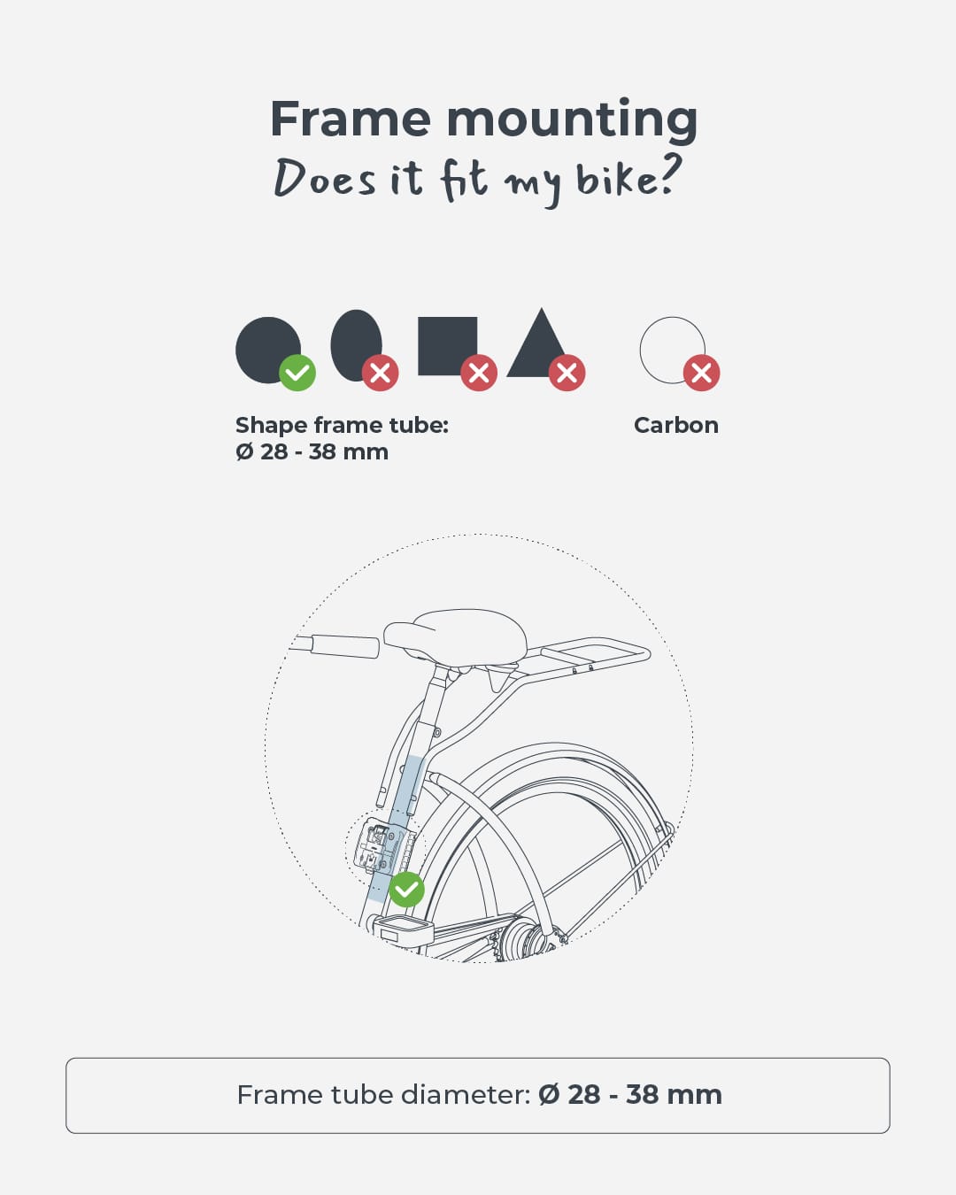 Infographic-EN-Frame-mounting