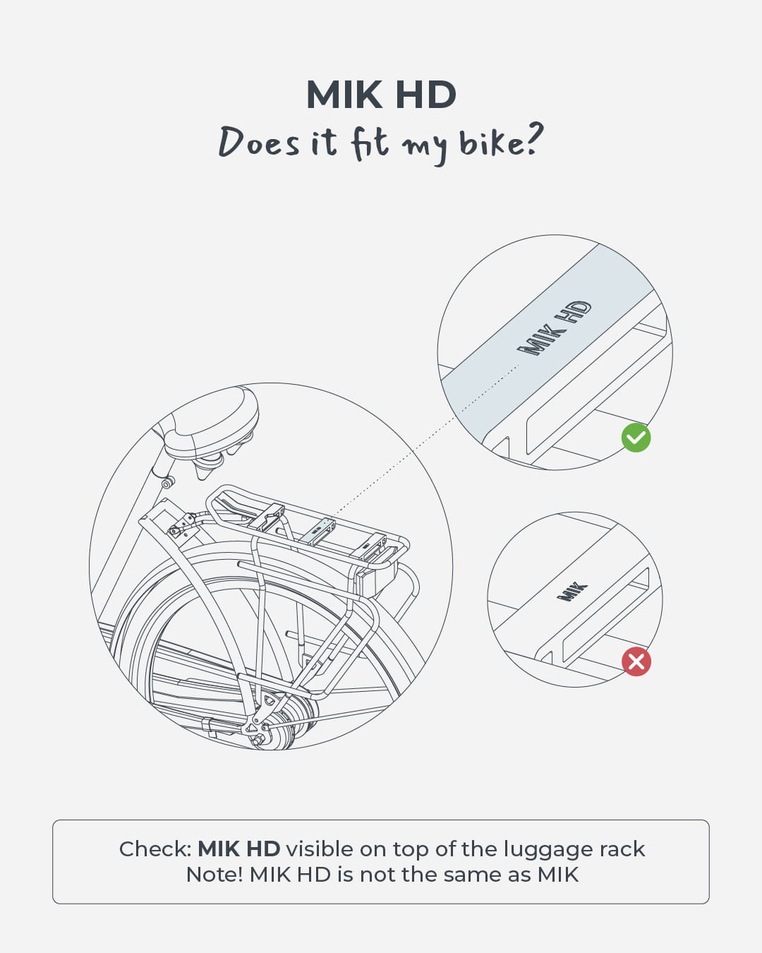 Infographic-EN-MIKHD