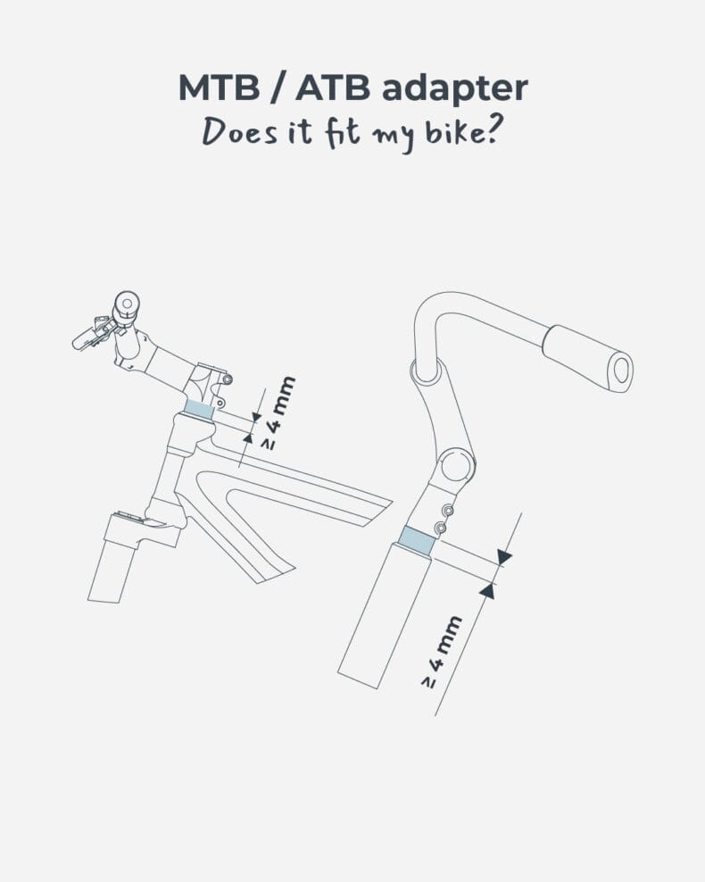 Infographic-EN-MTB-ATB-adapter