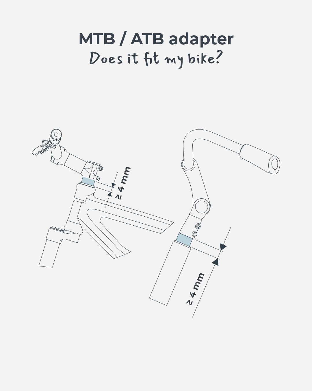 Infographic-EN-MTB-ATB-adapter