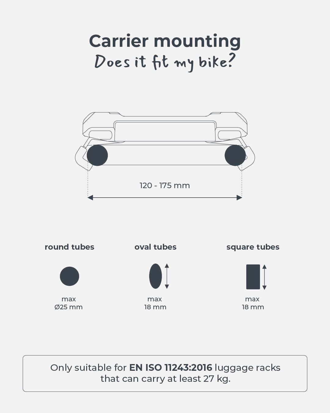 Infographic-EN-carrier-mounting-1
