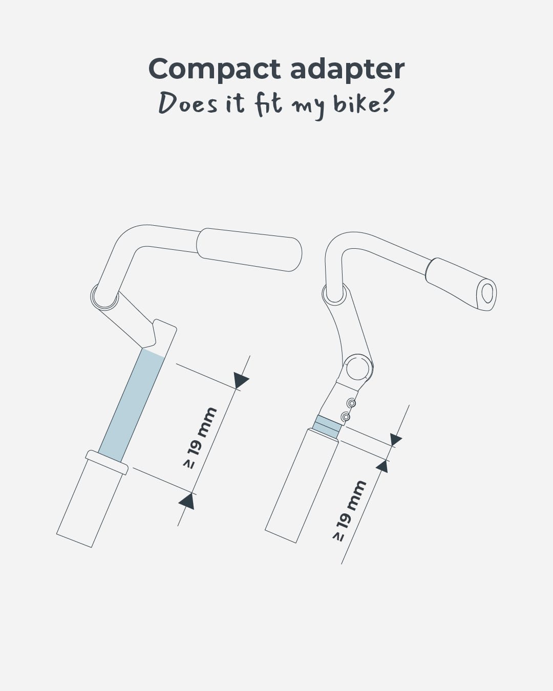Infographic-EN-compact-adapter