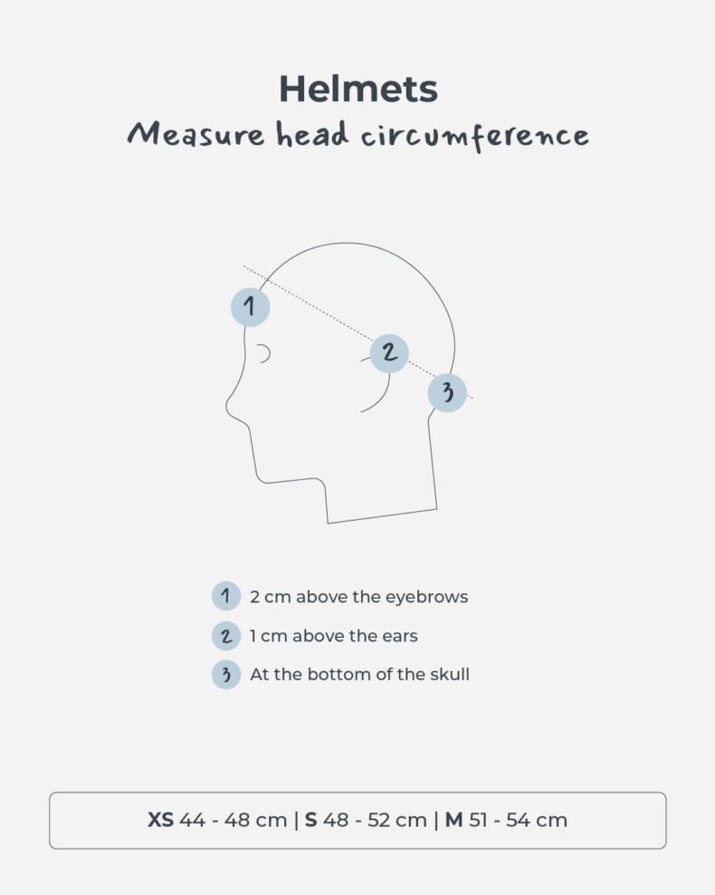 Infographic-EN-helmets