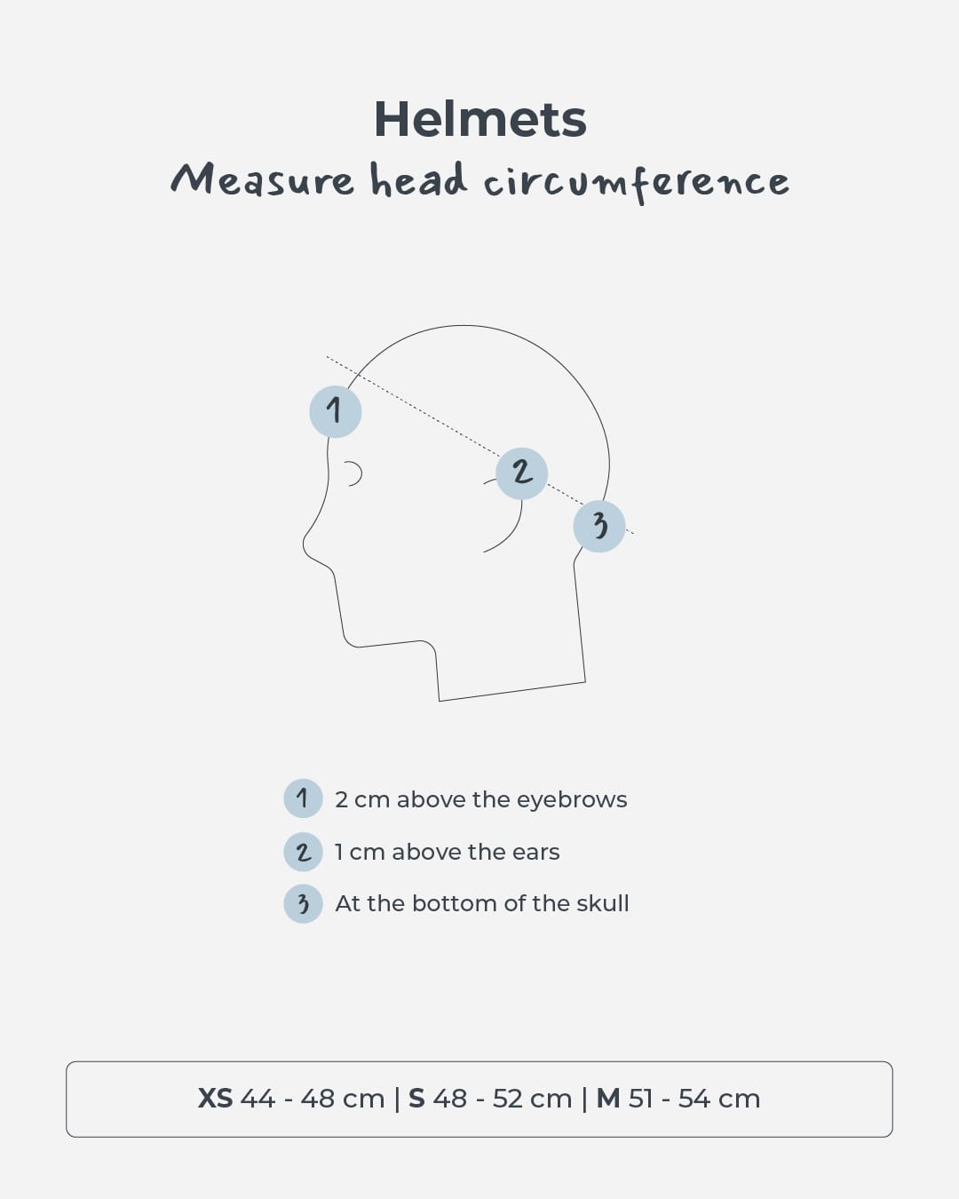 Infographic-EN-helmets
