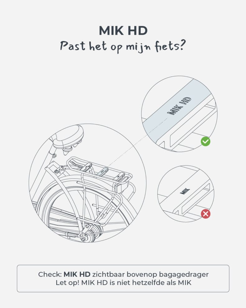 Infographic-NL_MIKHD