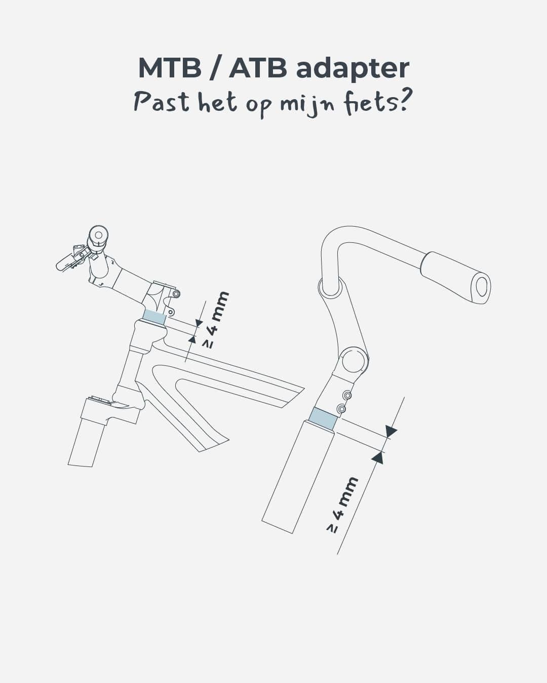 Infographic-NL_MTB-ATB-adapter