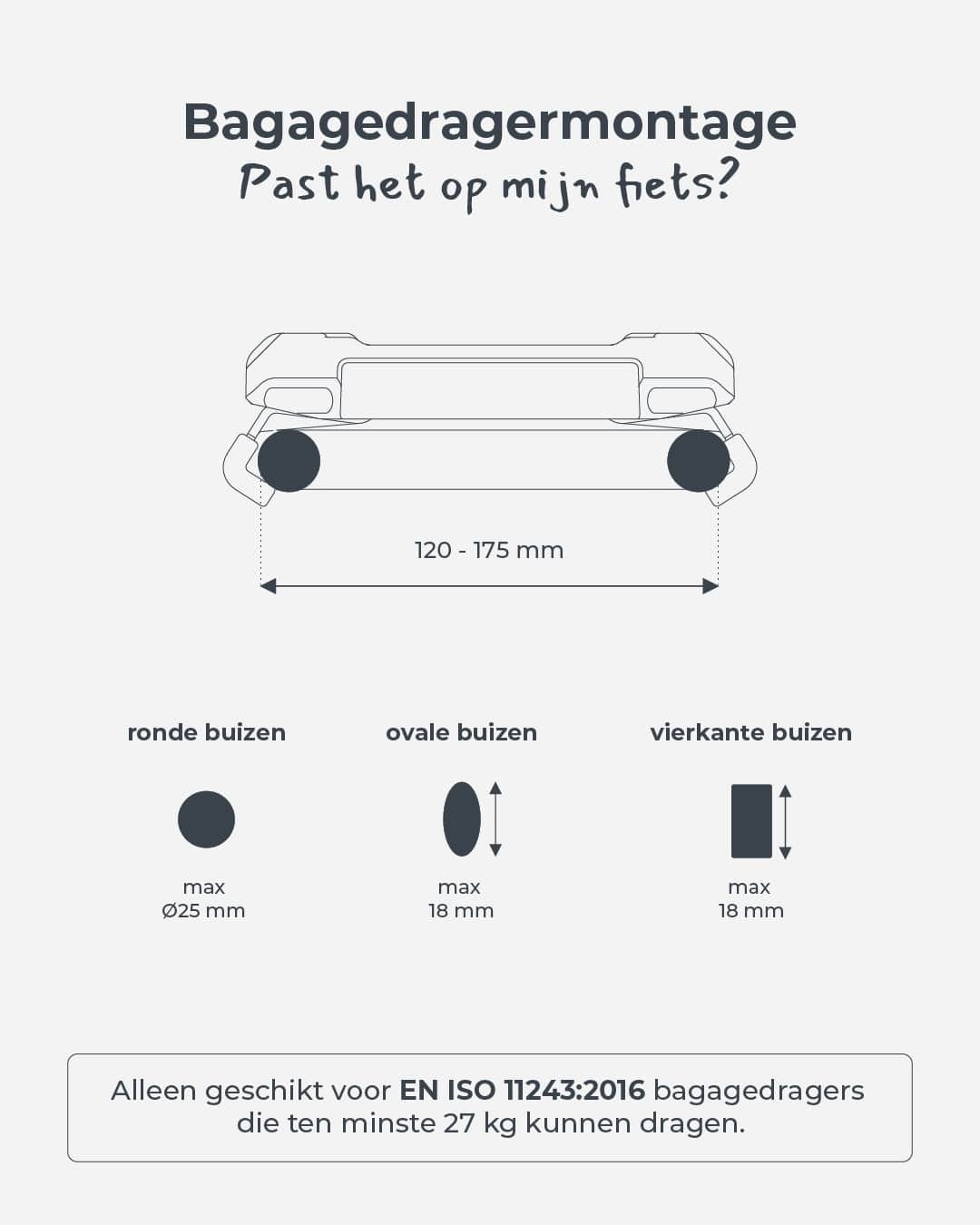 Infographic-bagagedragermontage-montagekader