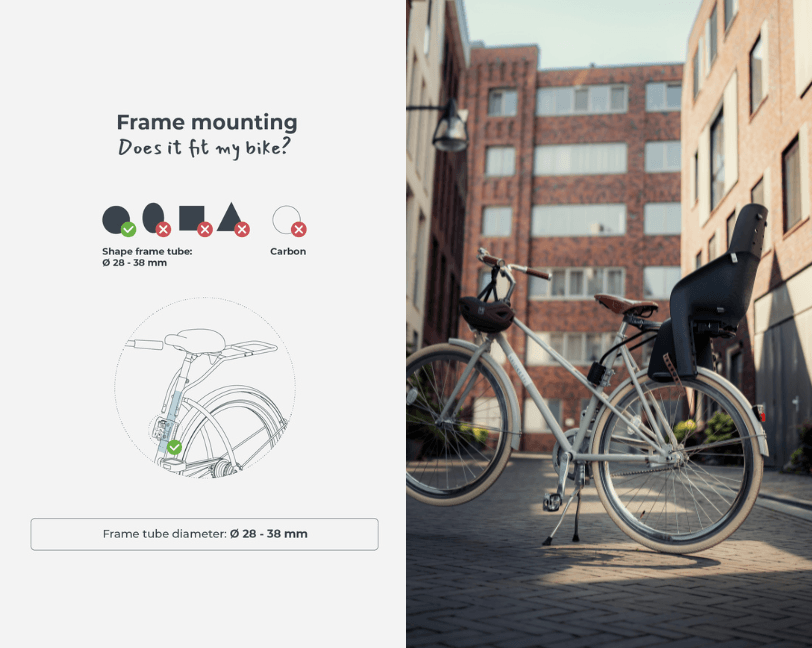 Frame specificaties
