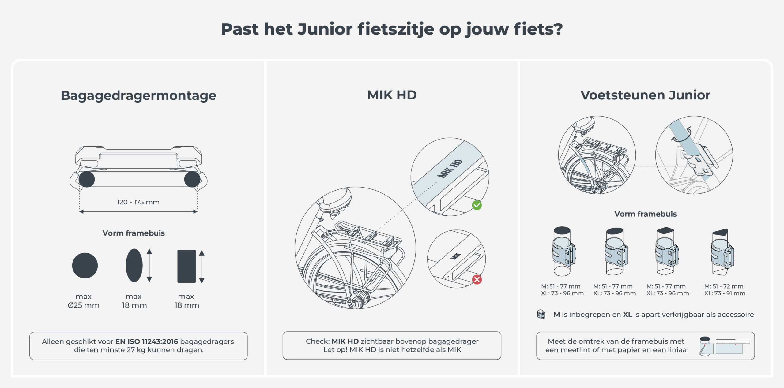 Specificaties Junior fietszitje bevestiging