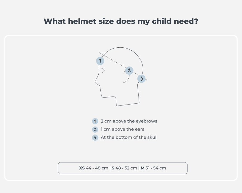 What helmet size does my child need